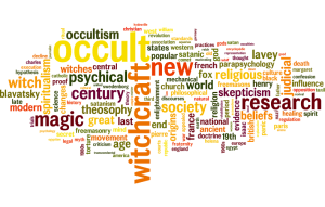 Word Cloud of Occult History Terms